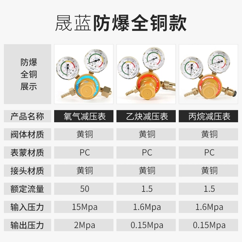 Кислород -метр ацетилен поверхность, поверхность пропана, гастерадифицируя газомер углекислого газа измеритель азот. Давление давление Поверхность Давление декомпрессия деградатор деградатор.