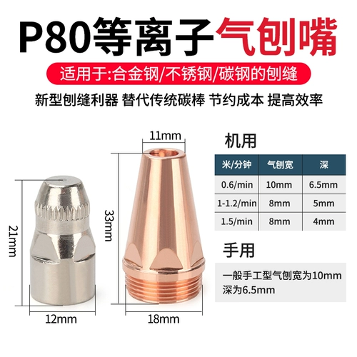P80 Плазменная плоскость плазменной плазменной плазменной глипп глиппиал.