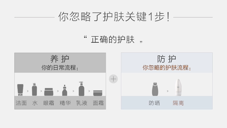 Philippine thơ cửa hàng liên tục khai thác mỏ kem dưỡng ẩm 30 ml sáng che khuyết điểm trang điểm sữa phía trước cửa hàng flagship chính thức đích thực