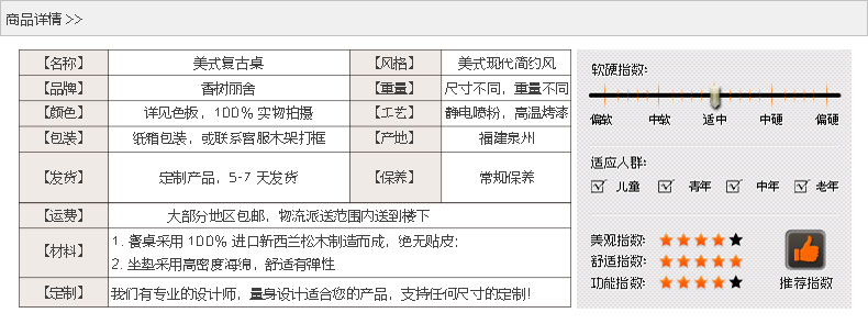  参数.jpg