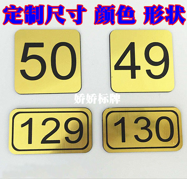 Number Cabinet Posted CafeteriaRestaurant Desk Number Number Number Hand Number Number Number Number