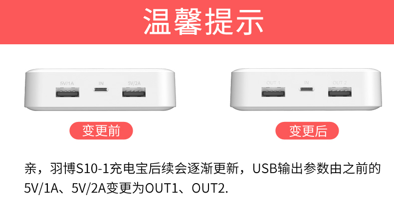 Yubo dễ thương sạc kho báu nhỏ gọn Màn hình LED 10000 mAh điện thoại di động phổ thông mỏng và nhanh di động