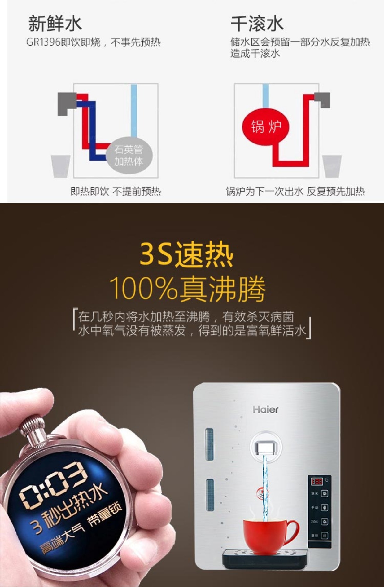 máy lọc nước primer Máy lọc nước treo tường Haier GR1394 hộ gia đình uống thẳng máy lọc nước đường ống máy không có mật nóng, nóng và lạnh - Nước quả máy lọc nước karofi ksi80