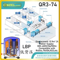 4HP commercial fully enclosed compressor has the characteristics of compact structure small size and wide application range.