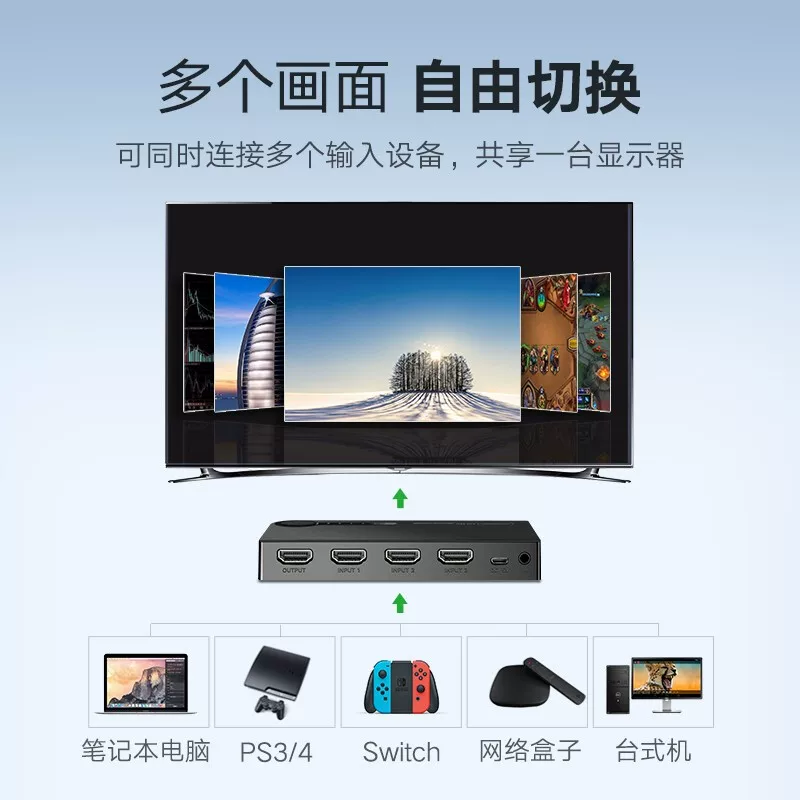 (UGREEN HDMI K 40234