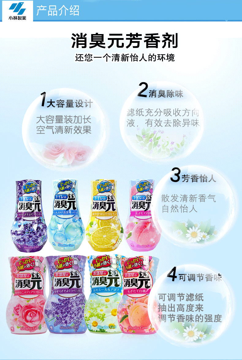 小林制药 消臭元空气清新剂 3瓶 图4