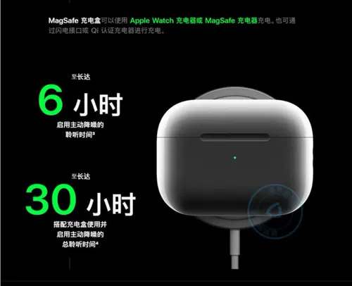 Apple/苹果 Airpods Pro's New Second -Generation Pro Original New New Airpods Третье поколение второго поколения