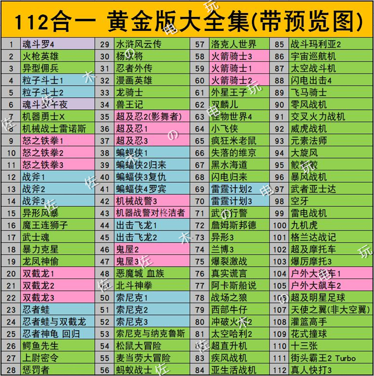 MD Games Card Machine 112 all-in-one SEGA Sega 16-bit game card supports HDMI reengrave 1 112