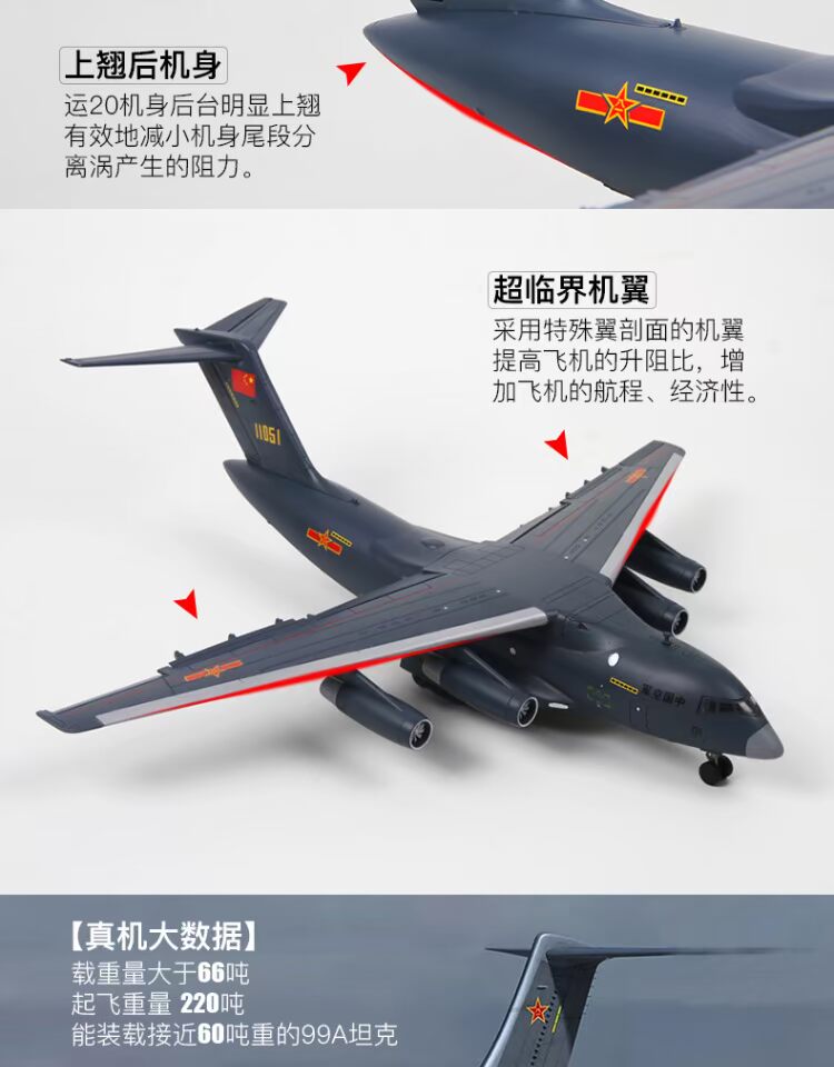 Hợp kim vận chuyển tĩnh 20 mô hình máy bay 鲲 大 大 大 máy bay mô phỏng máy bay mô phỏng RC quà tặng mô hình quân sự mô hình robot