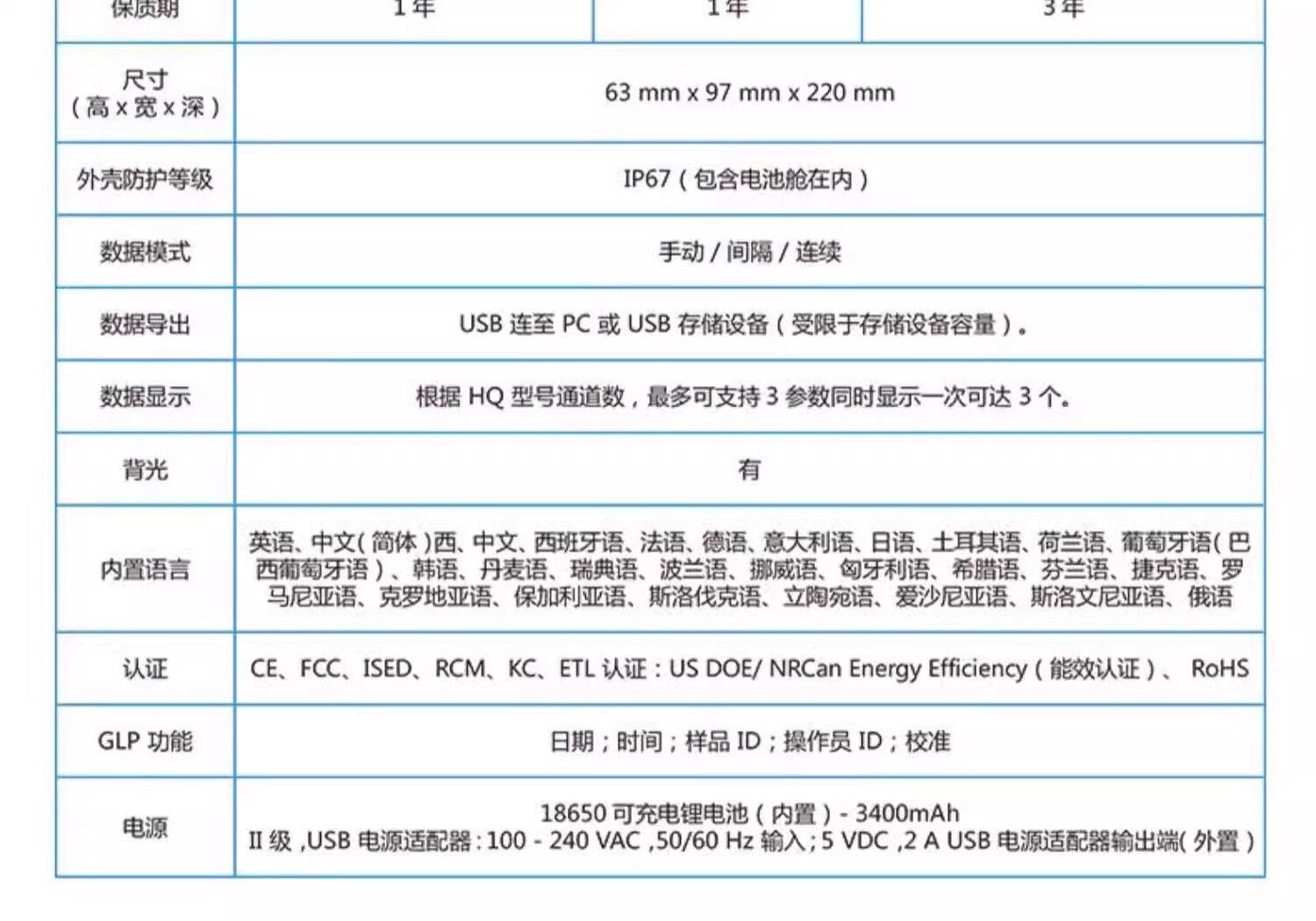 Анализатор качества воды hach/哈希hq便携式多参数水质分析仪实验室可测ph电导率溶解氧orp HACH/HQ