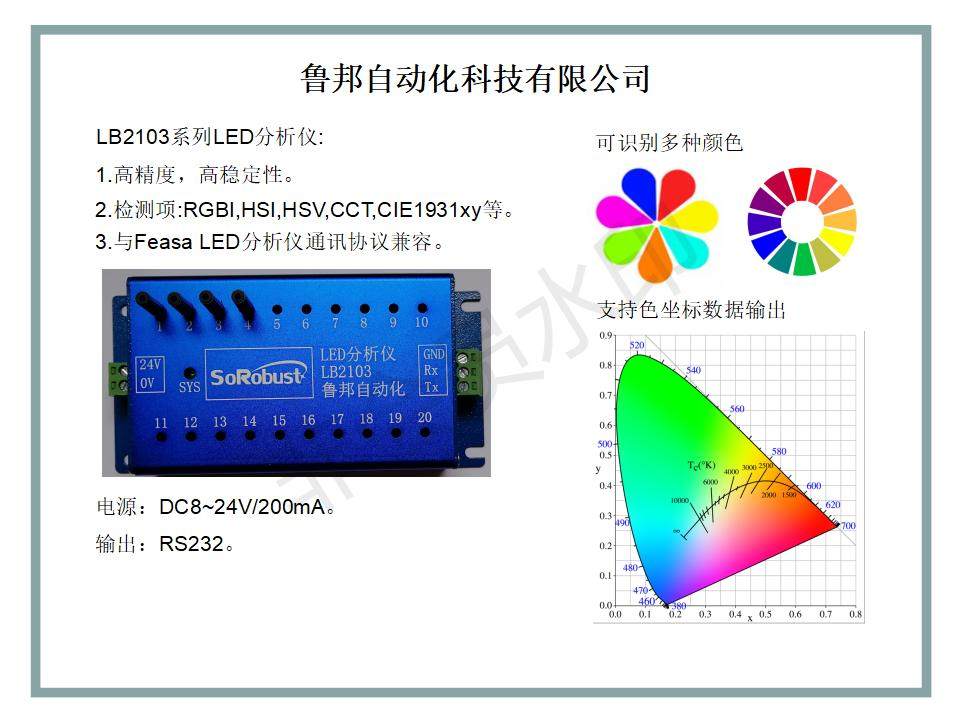 LED颜色识别传感器 闪烁检测分析仪 广东产LED测试仪器 天蓝浅蓝色LED分析模组 鲁邦LB2103颜色传感器-Taobao-Tmall