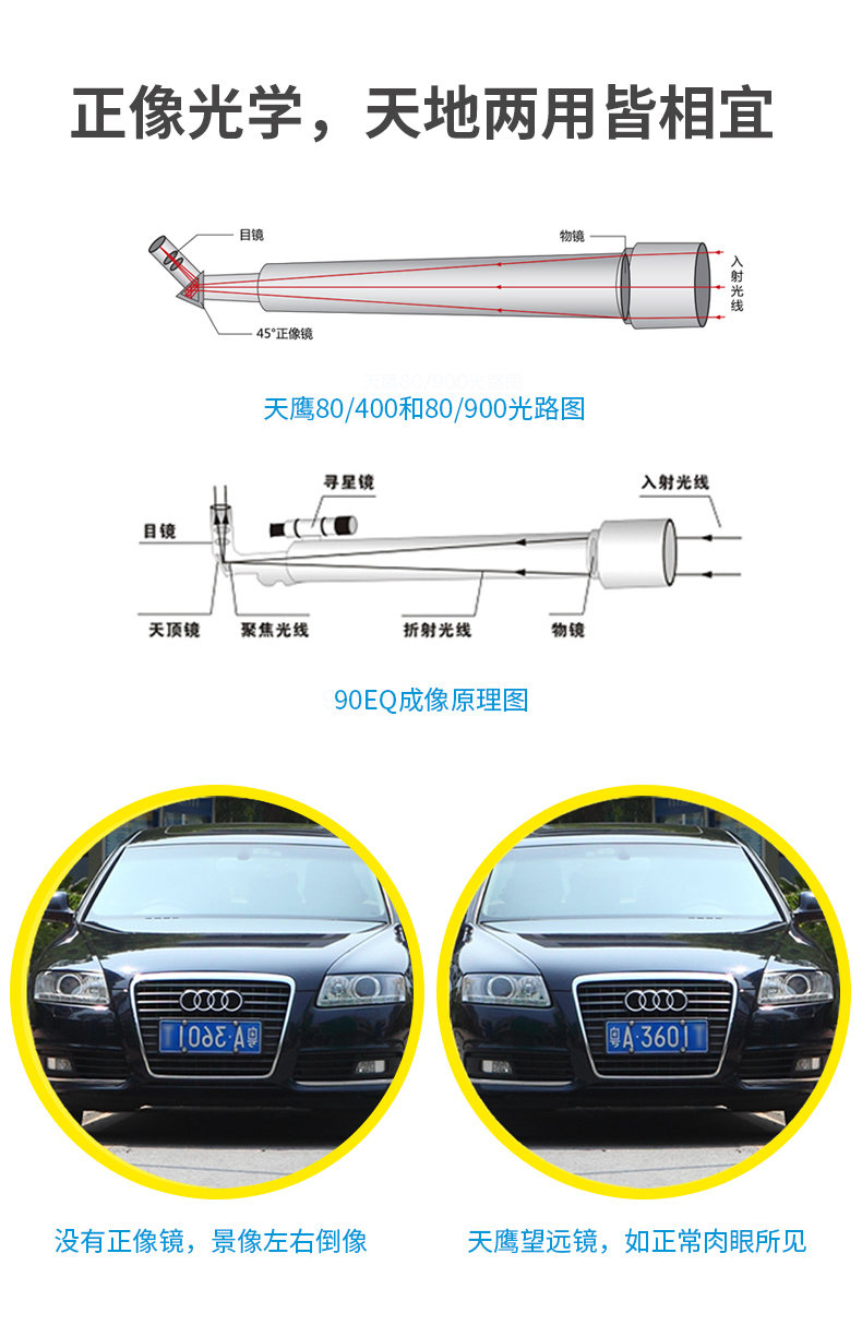 Kính viễn vọng thiên văn học Boguan Tianying 90EQ chuyên nghiệp ngắm nhìn không gian đêm tầm nhìn sâu không gian sinh viên độ nét cao - Kính viễn vọng / Kính / Kính ngoài trời ống nhòm hồng ngoại cao cấp