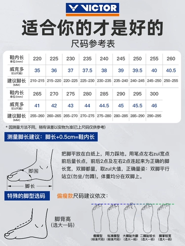 Аутентичный Виктор Виктор Бадминтон обувь для мужчин и женщин 2024 Новая профессиональная устойчивая к износостойко