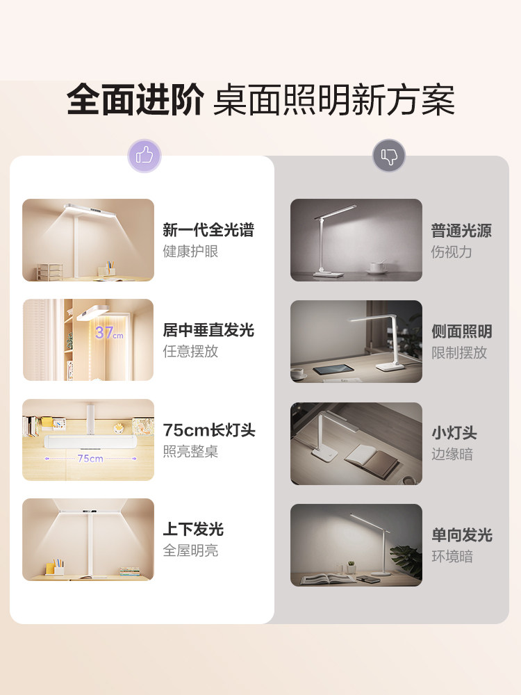 Bull Yang Mi's same style eye protection floor table lamp children's professional learning table lamp student learning reading large and small street lamp