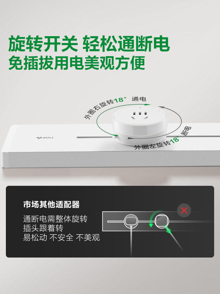 Bull movable power track socket kitchen living room row plug ultra-thin socket guide rail socket new product upgrade