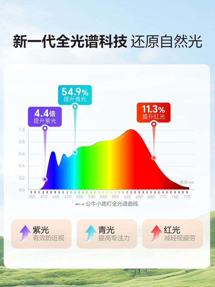 Bull Yang Mi's same style eye protection floor table lamp children's professional learning table lamp student learning reading large and small street lamp