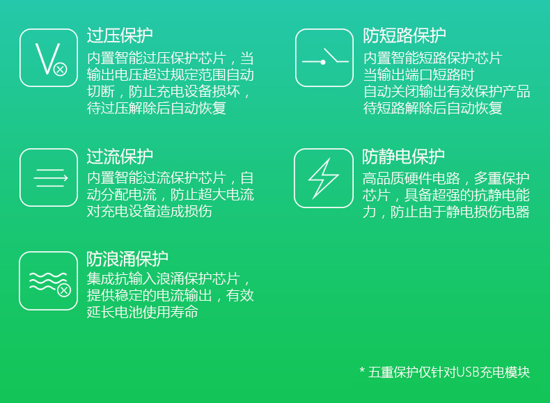 公牛车载手机充电器车充苹果iPhone充电MFi认证数据线 公牛车载手机充电器车充苹果iPhone充电MFi认证数据线