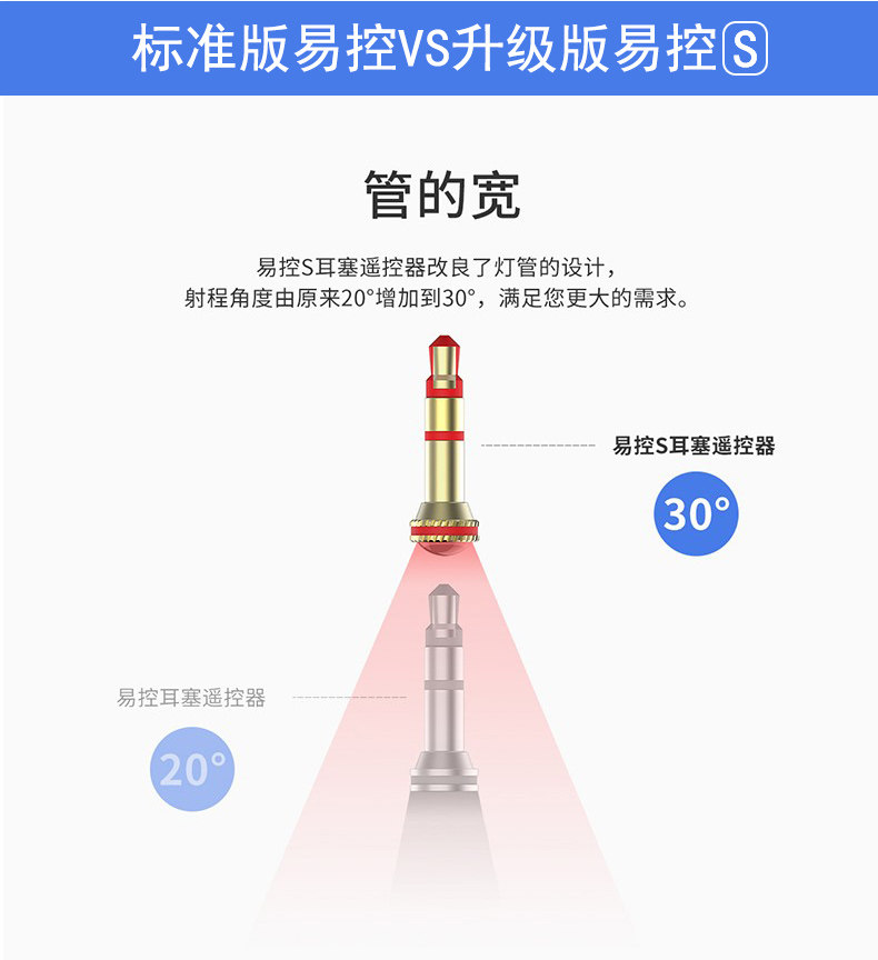 Connecteur pour téléphone portable - Ref 321189 Image 7