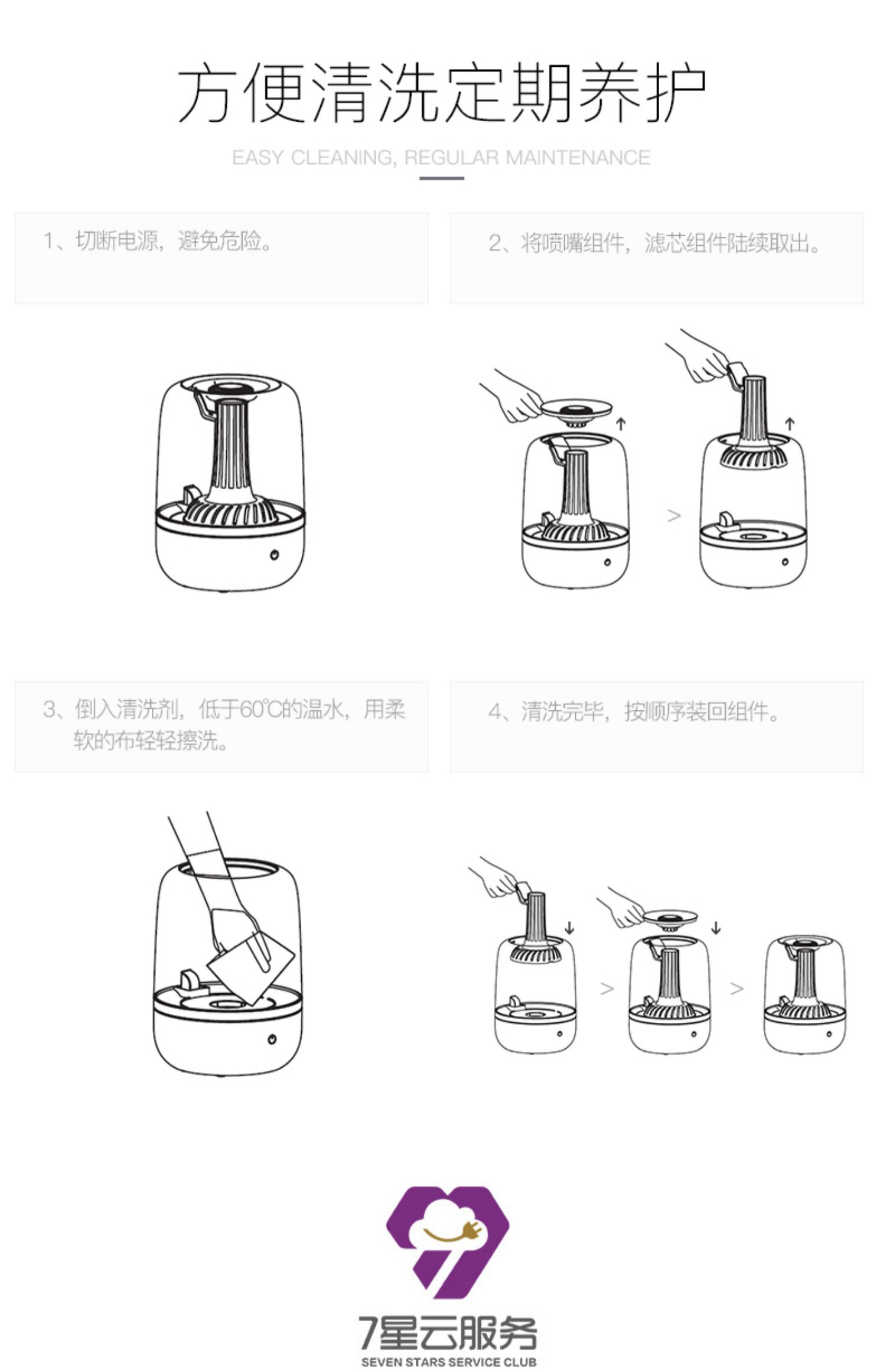 máy phun sương tạo ẩm cho phòng điều hoà Máy tạo độ ẩm siêu âm Yadu dung tích lớn 4L cộng với nước câm phòng ngủ nhà văn phòng SC-S040 - Máy giữ ẩm máy tạo độ ẩm bear