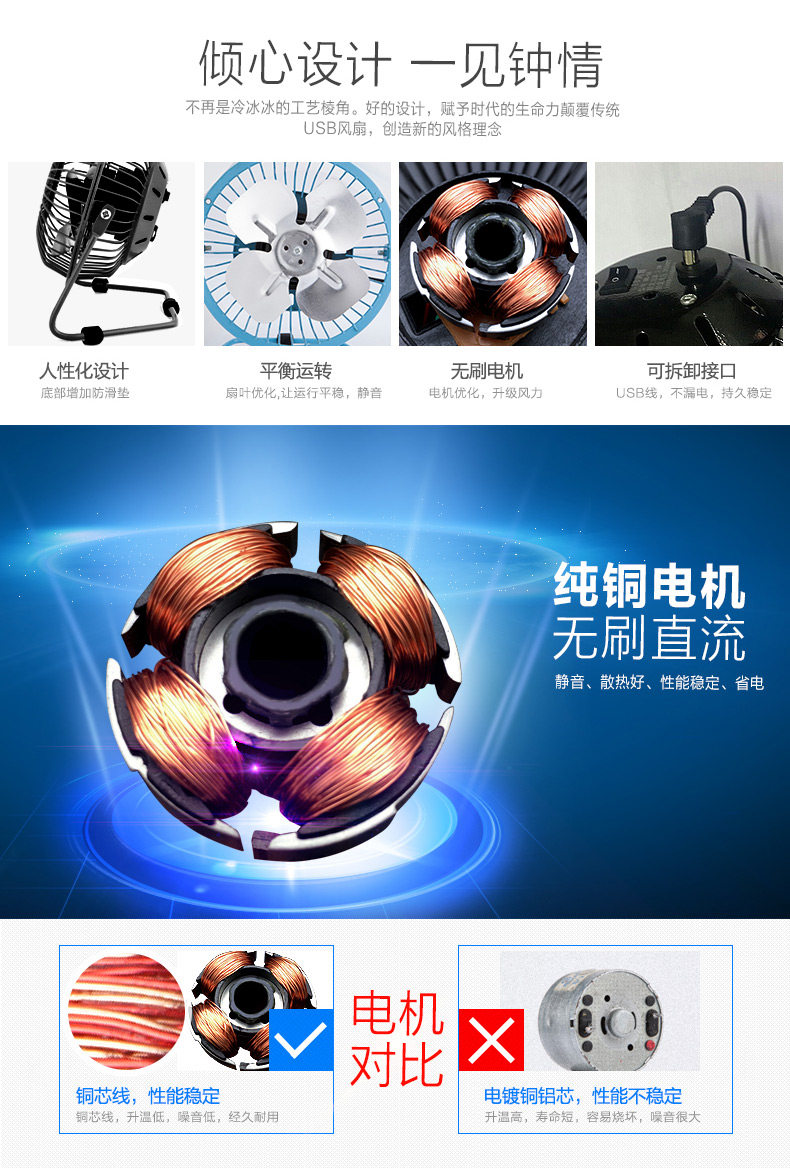 Ventilateur USB - Ref 400816 Image 20