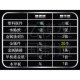 Wei Yi Vee 57019 1/700 Cl-50 Helena Cruiser Assembly Ship Model Standard/Luxury Edition