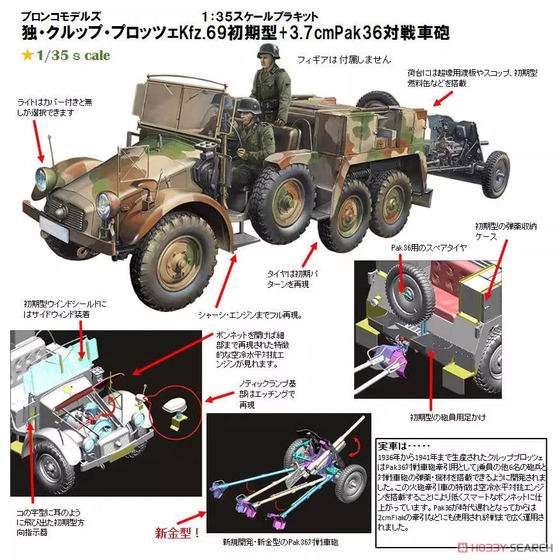 Weijun Cb35133 Knuppel Kfz.69 Artillery Tractor Early Model and Pak36 Gun 1/35