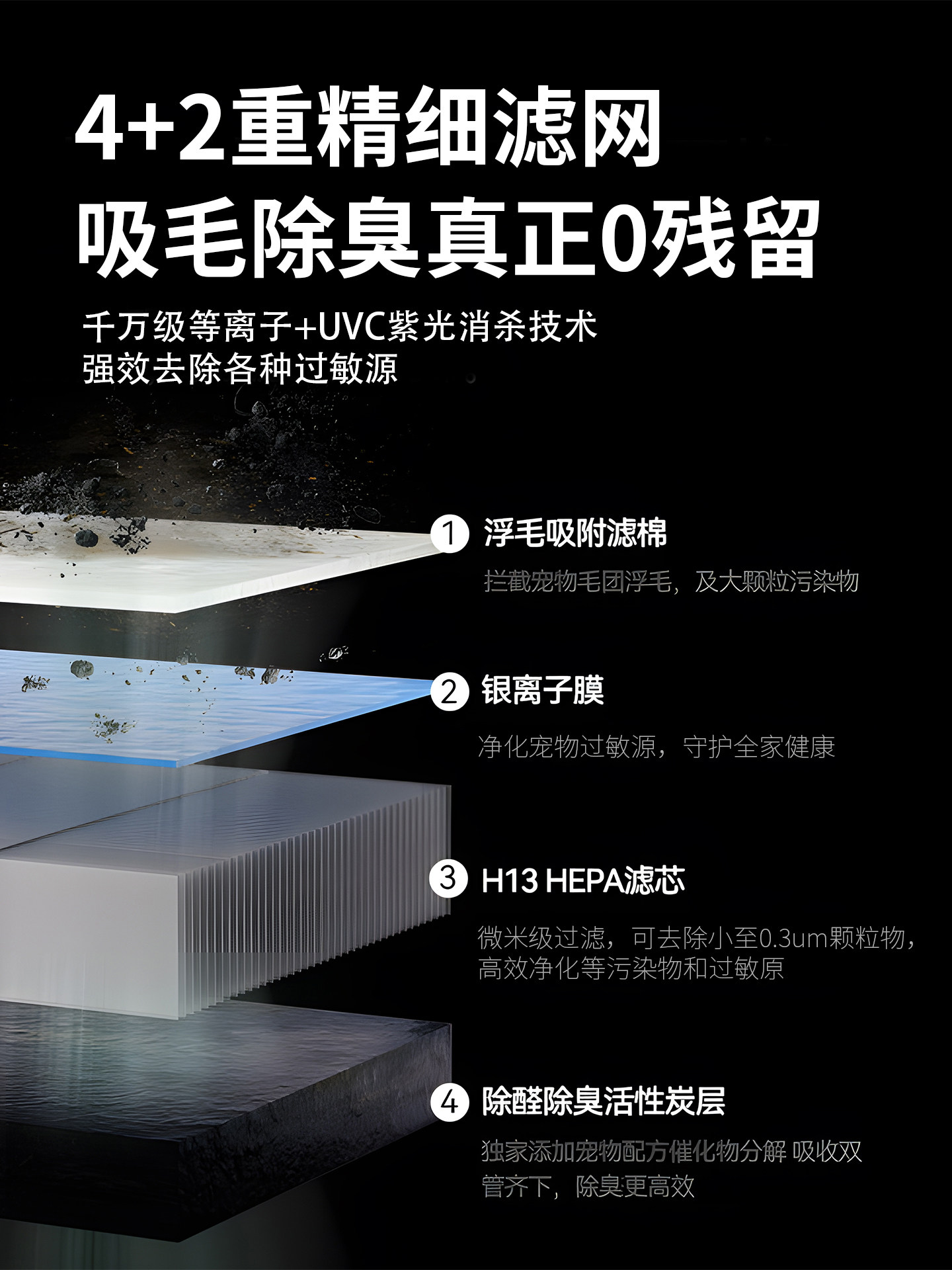 Fully Automatic Cat Hair Suction Device, Special Hair Suction Device for Cat Owners, Air Purifier, Pet Hair Removal Machine for Removing Floating Dog Hair