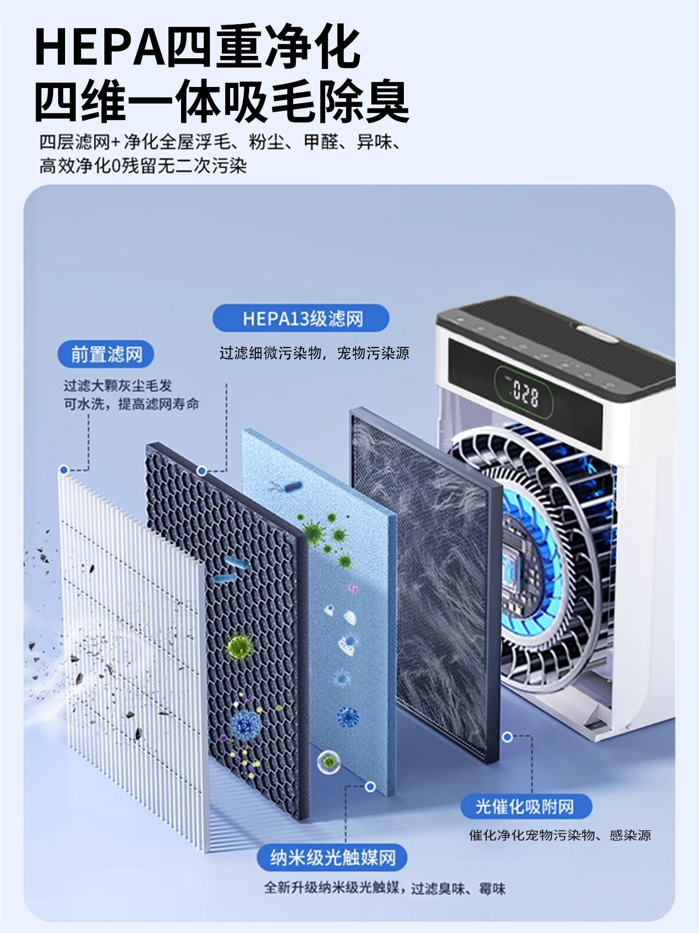 Fully Automatic Cat Hair Suction Device, Special Hair Suction Device for Cat Owners, Pet Air Purifier, Cat Hair Removal and Floating Hair Adsorption Machine