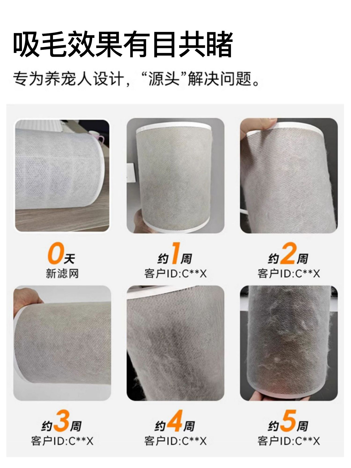 Cat Hair Vacuum Cleaner, Air Purifier, Fully Automatic Cat Hair Removal Device, Hair Removal Machine for Removing Floating Hair and Dog Hair