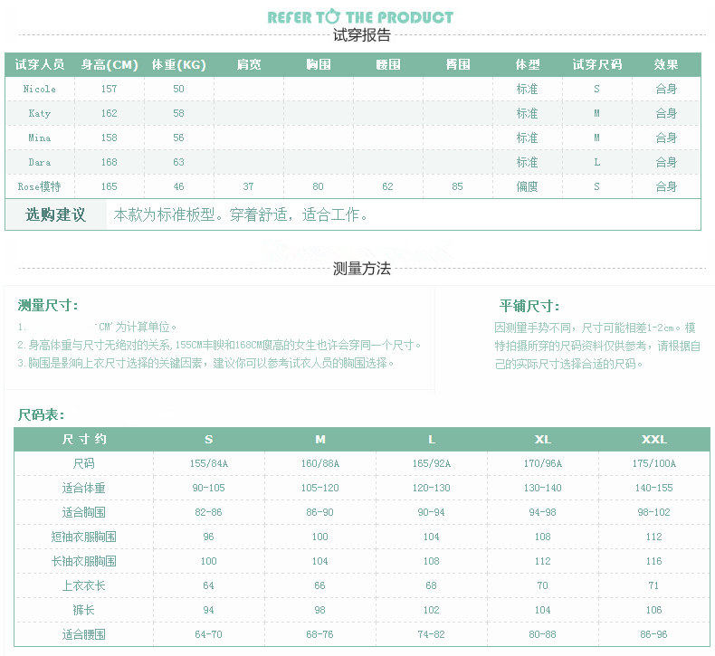 Uniforme infirmière - Ref 1861048 Image 39