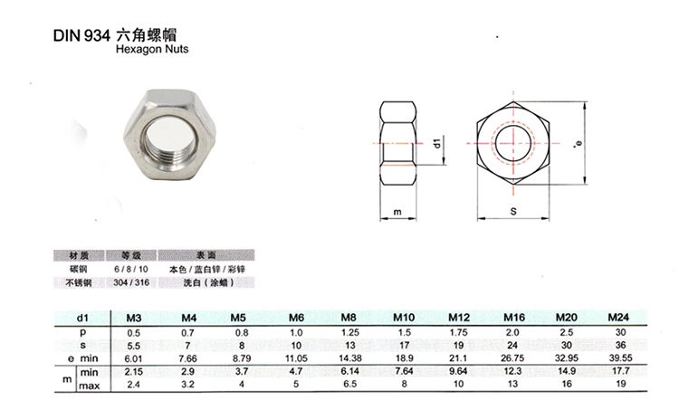 Đai ốc lục giác inox 304 Đai ốc 316 Đai ốc 304 M1.6M2M2.5M3M4M5M6M8M10M12m30 bu lông ốc vít bulong hóa chất