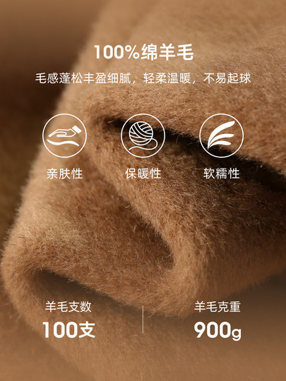 【100%绵羊毛】MsShe大码女装2025冬装胖mm洋气双面毛呢大衣外套