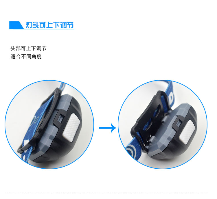 Đèn pha trẻ em ngoài trời led gắn đầu trẻ em mini đèn pha ánh sáng mạnh đèn pha cắm trại ngoài trời đèn pin ultrafire