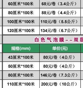 белый Пузырьковая пленка_04.gif
