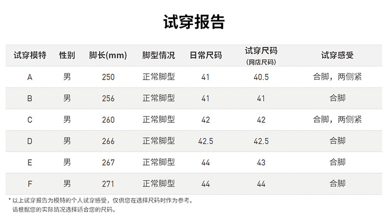 adidas Energy Bounce BB 男士 篮球运动鞋+T恤 图8