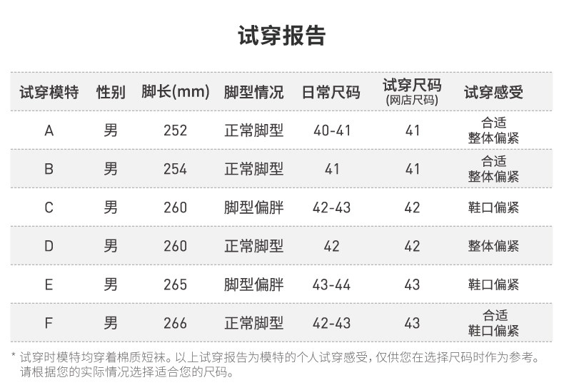 阿迪达斯 PREDATOR TANGO TR 男子综合球鞋 图9