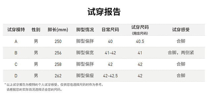 阿迪达斯 COSMIC 2 男子跑步鞋 图9