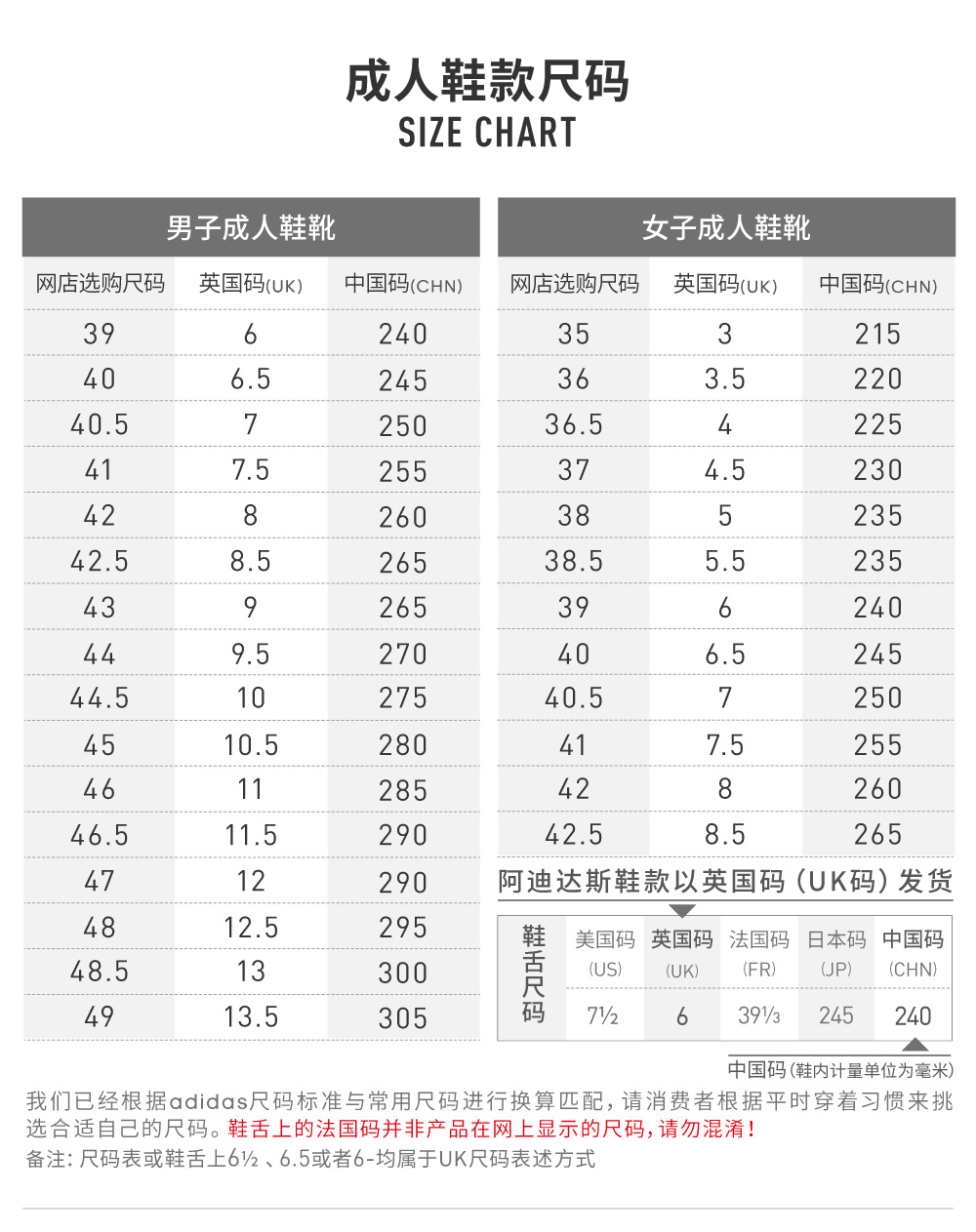 Adidas chính thức PREDATOR TANGO 18.4 TF giày bóng đá nam CP9932 giày the thao nam hàng hiệu