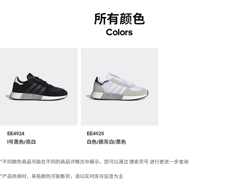 阿迪达斯 MARATHON TECH 男女运动鞋 全掌BOOST中底 图8