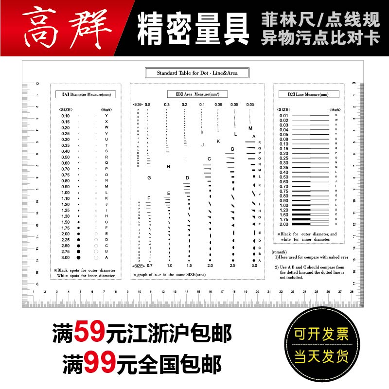 Standard point Line gauge Gauge Stain number of Cafferine ruler Scratched Foreign Body Base Sheet Crack Sand Eye Comparison Card High Accuracy