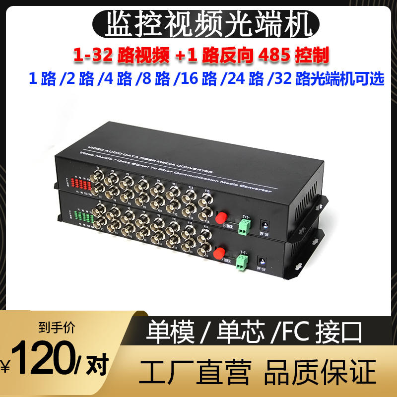 2CH 4CH 8CH 16CH 24CH 32CH VIDEO 485 DATA OPTICAL TRANSCECUNC ANALOG MONITORING DIGITAL OPTICAL TRANSCECUNC