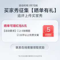 The buyers show collects rewards for the chart of the additions