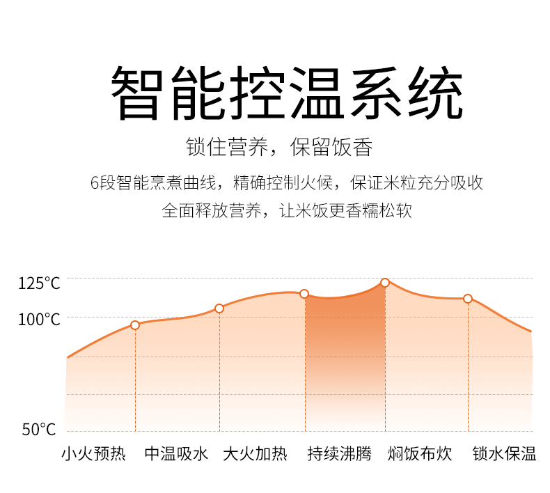 Подробная информация о рисоварке_04.png