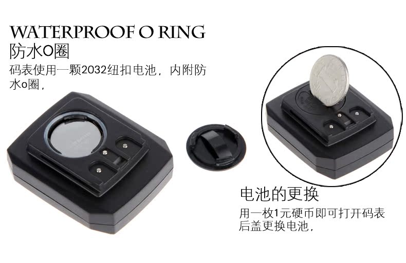 Tableau de bord vélo - Ref 2439078 Image 18