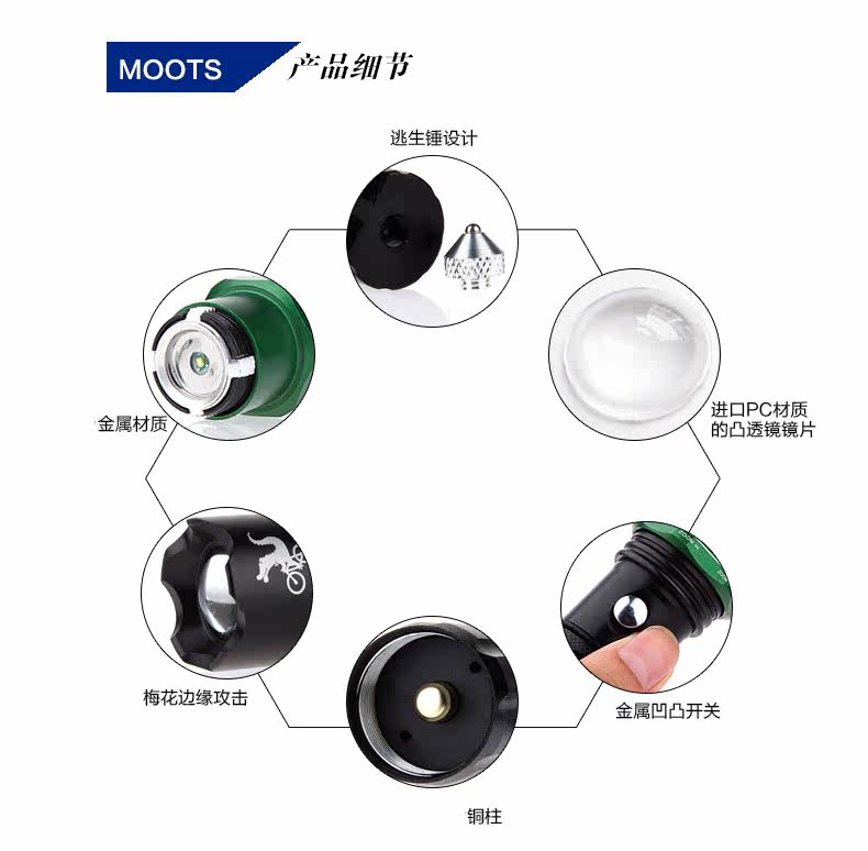 Eclairage pour vélo MOOTS - phare - Ref 2398061 Image 18