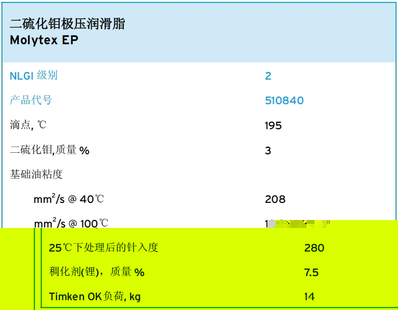 加德士Caltex Molytex EP 2二硫化钼极压工业润滑脂 润滑油 180KG 油品批发网