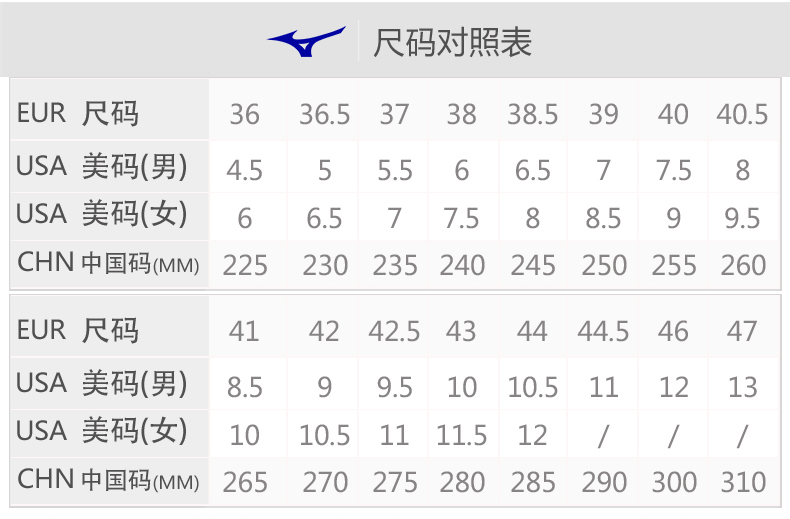 Giày thể thao chống sốc và thoáng khí Mizuno Mizuno Women UNITUS 3 (W) J1GD172105 giầy thể thao