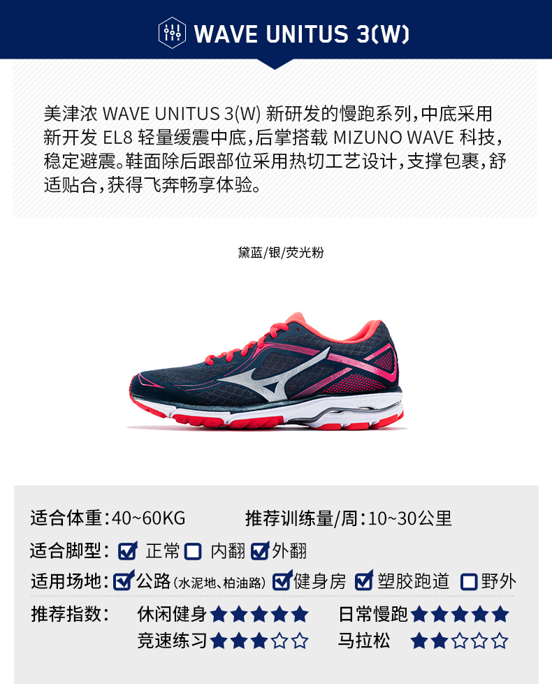 Giày thể thao chống sốc và thoáng khí Mizuno Mizuno Women UNITUS 3 (W) J1GD172105 giầy thể thao