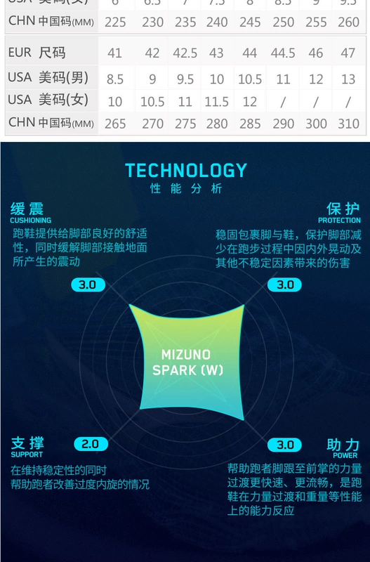 Mizuno Mizuno giảm xóc chống trượt giày nữ chạy bộ SPARK (W) K1GL160491