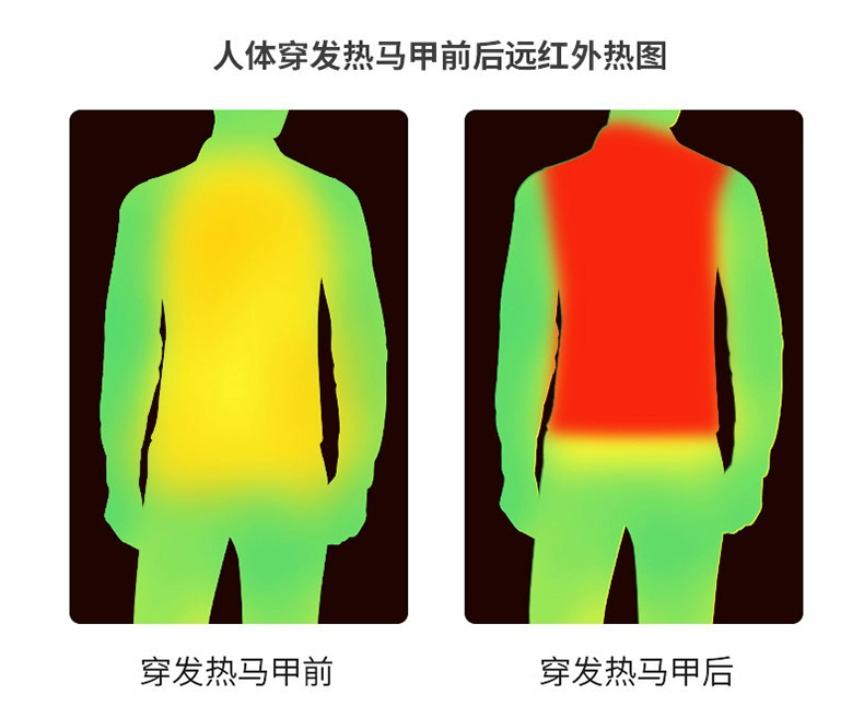Áo sưởi ấm tám vùng dành cho nam và nữ, mùa đông đa năng 2023 áo vest và áo vest sưởi ấm thông minh mới áo khoác điện sưởi ấm